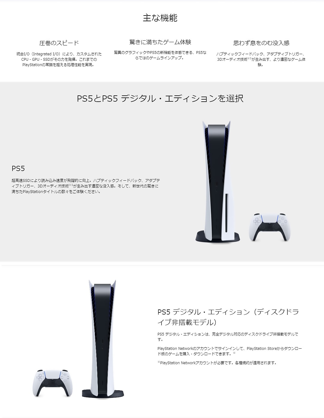 新品　ソニー　PlayStation5  本体CFI-1100A01 延長保証付